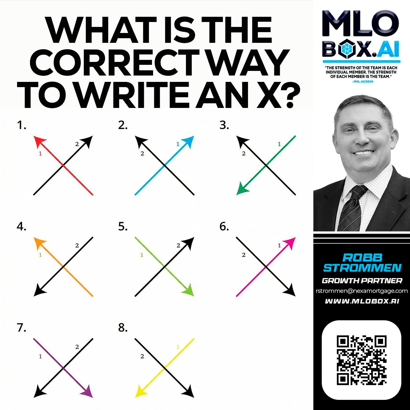 WHAT IS THE CORRECT WAY - Robb Strommen -Mortgage Loan Officer