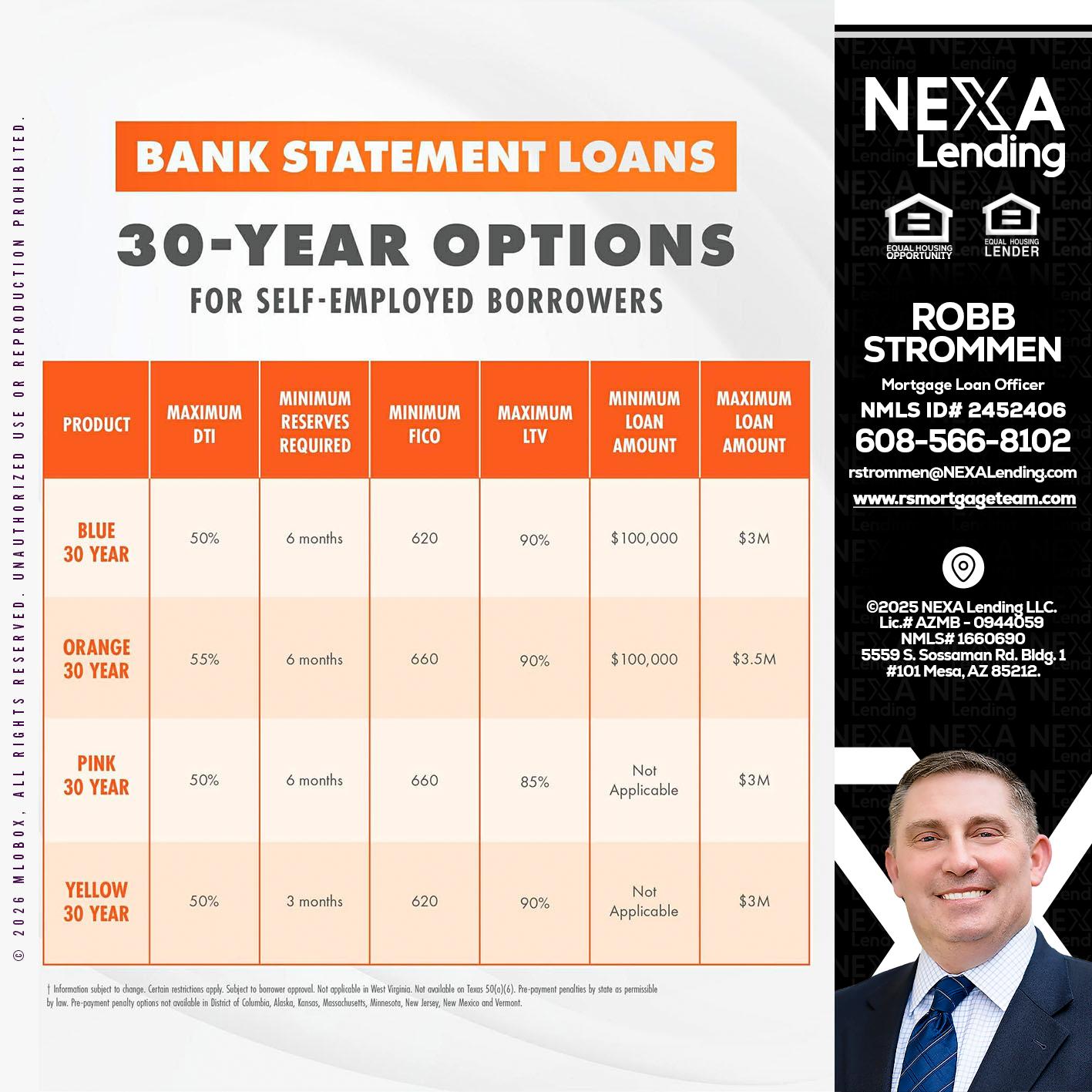 30 YEARS OPTIONS - Robb Strommen -Mortgage Loan Officer