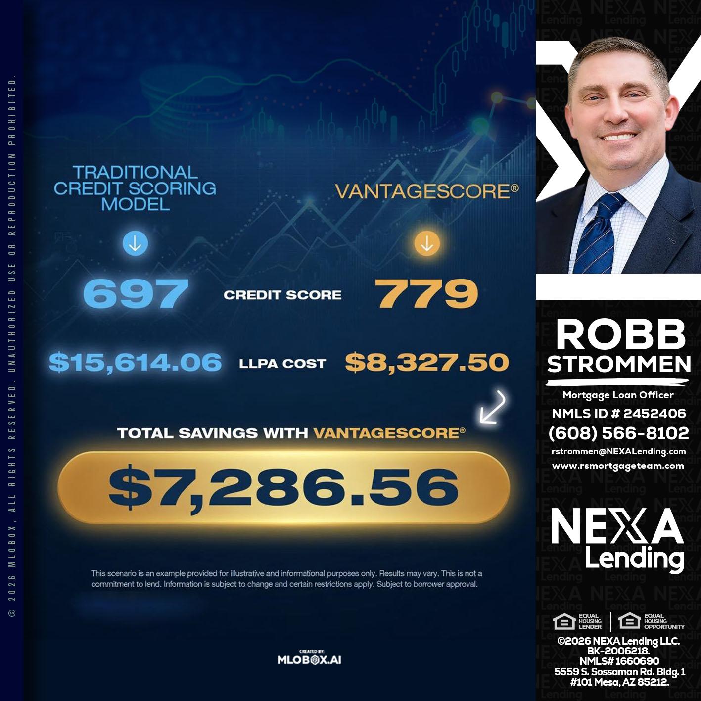 $7,286.56 - Robb Strommen -Mortgage Loan Officer