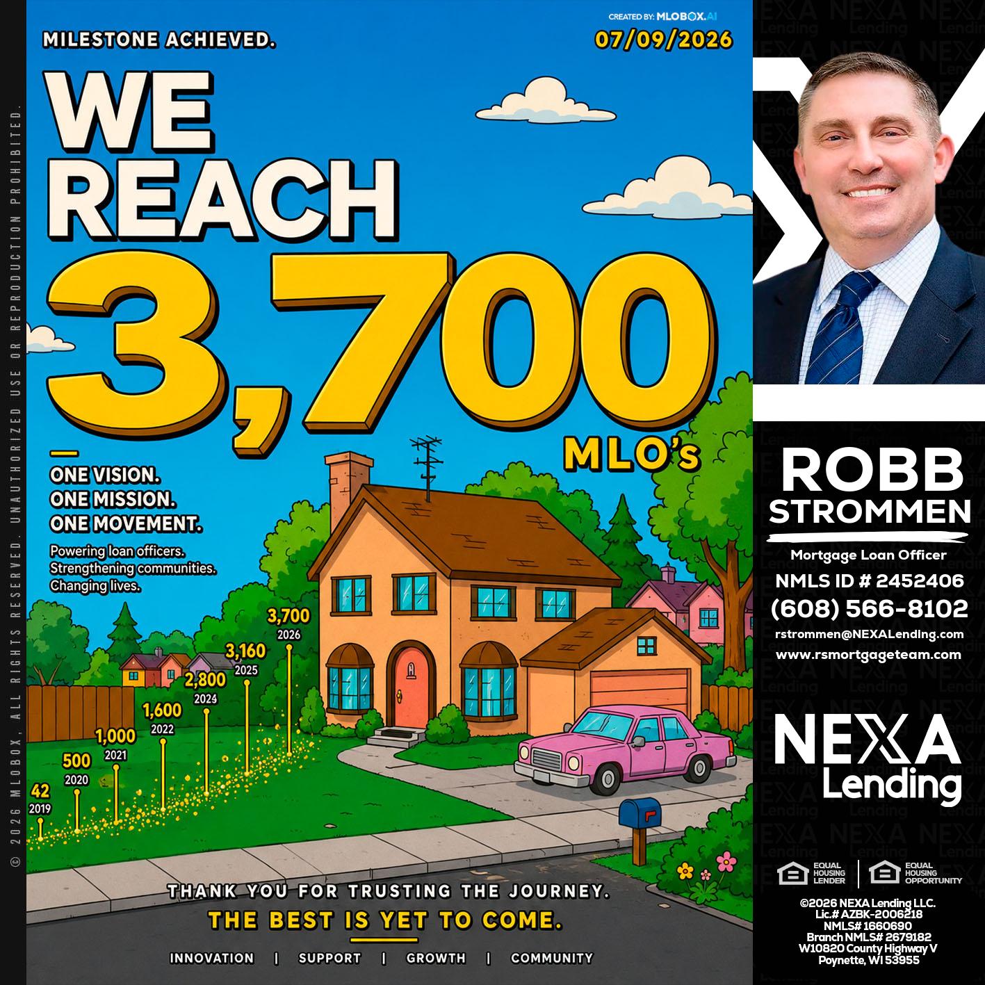 3,700 MLO's - Robb Strommen -Mortgage Loan Officer