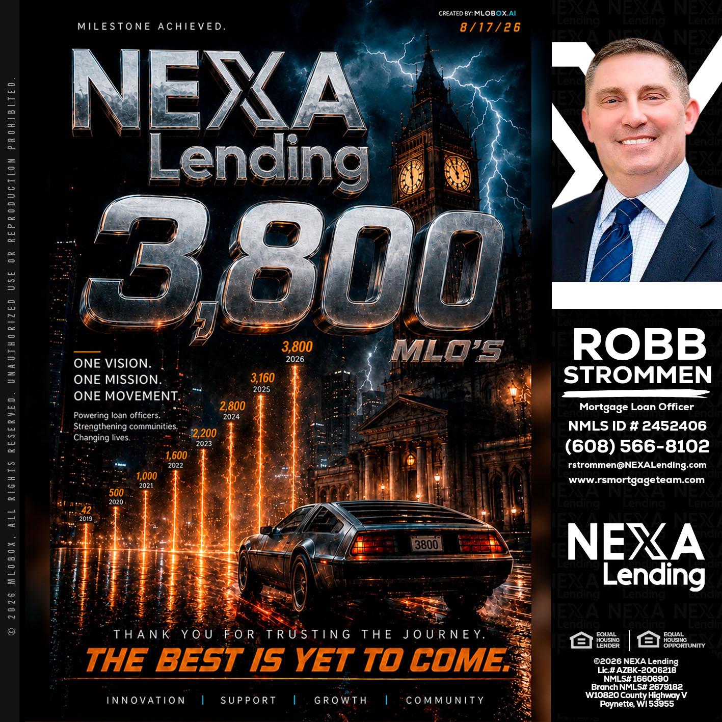 3800 future - Robb Strommen -Mortgage Loan Officer